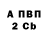 Амфетамин 97% BANANA_0play